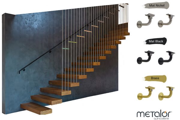 Στηρίγματα κουπαστής